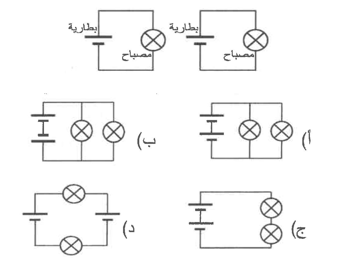 شكل السؤال ١٨