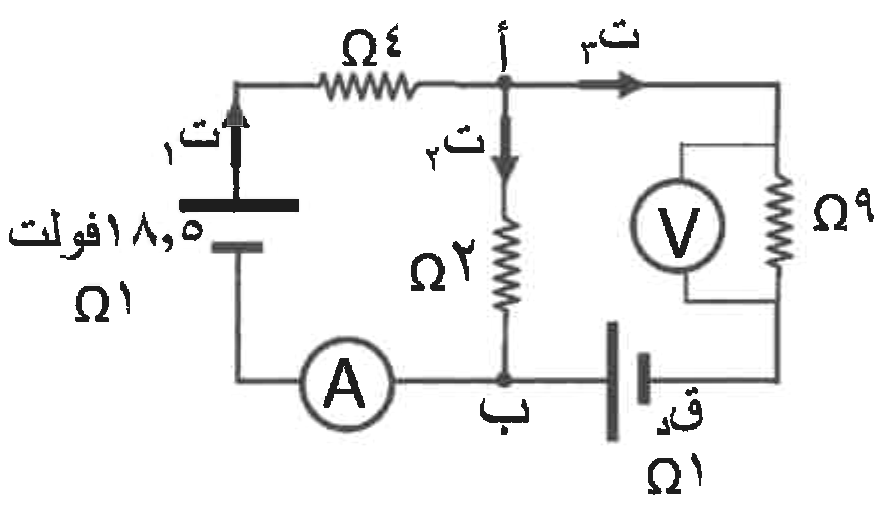 شكل السؤال ٢٣