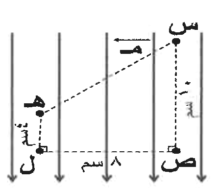 شكل السؤال ٩