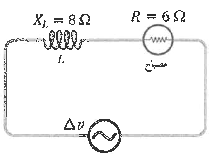 شكل السؤال ٣٠