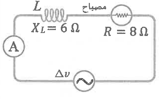 شكل السؤال ٣١