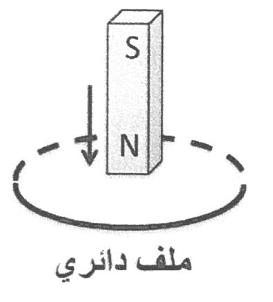 شكل السؤال ٢٦