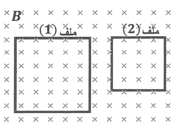 شكل السؤال ٢٨