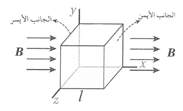 شكل السؤال ٢٦