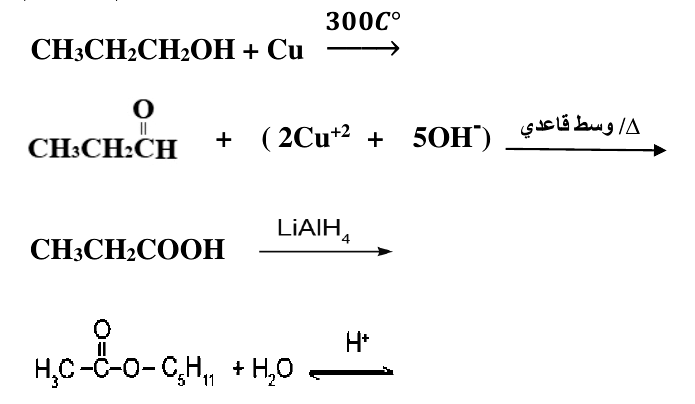 شكل السؤال ٢