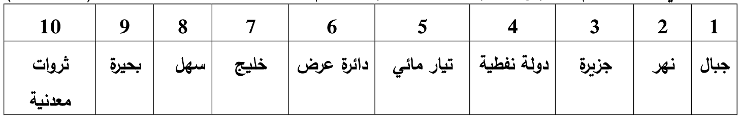 شكل السؤال ٤