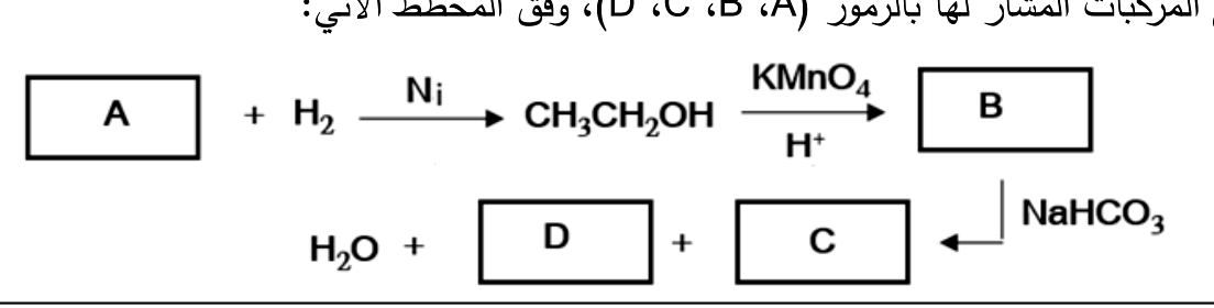 شكل السؤال ٢