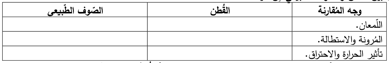شكل السؤال ٤