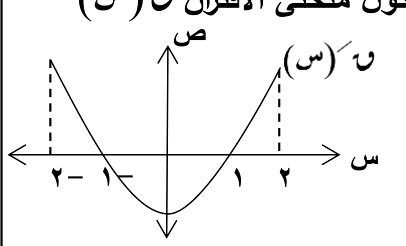 شكل السؤال ٤