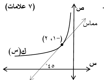 شكل السؤال ٣