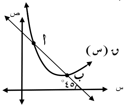 شكل السؤال ٣