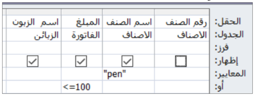 شكل السؤال ١