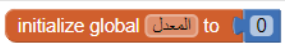 شكل السؤال ٣