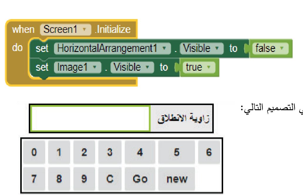 شكل السؤال ٣