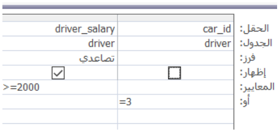 شكل السؤال ٢