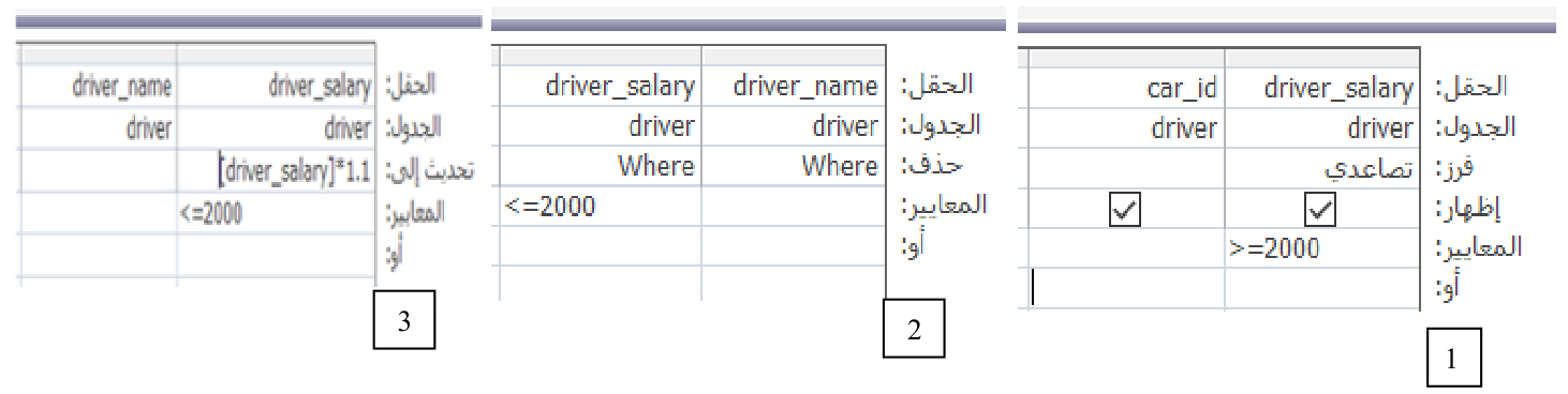 شكل السؤال ٢