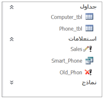 شكل السؤال ٤