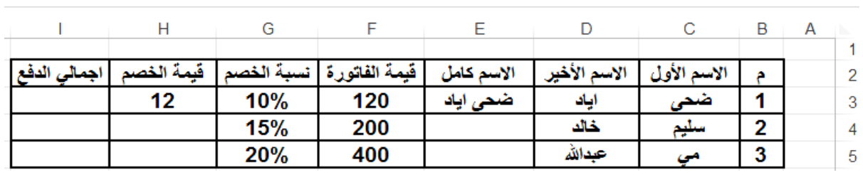 شكل السؤال ١