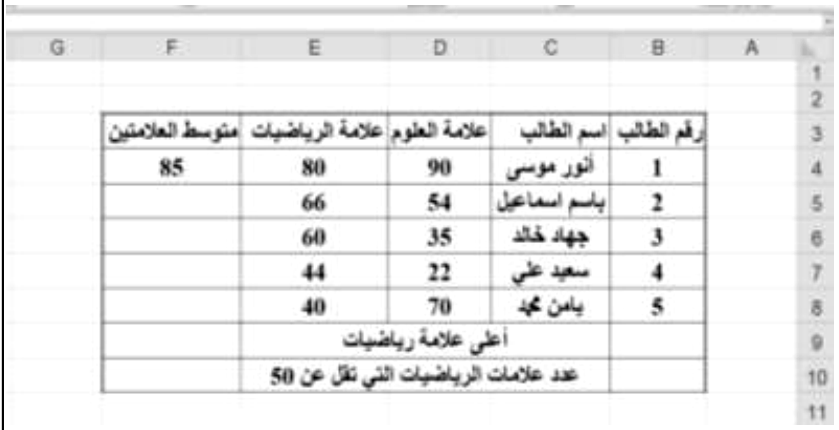 شكل السؤال ٣