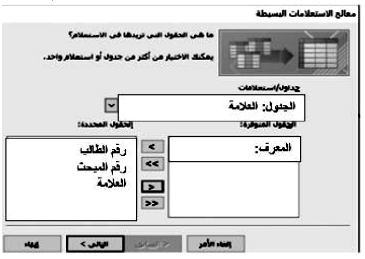 شكل السؤال ٢
