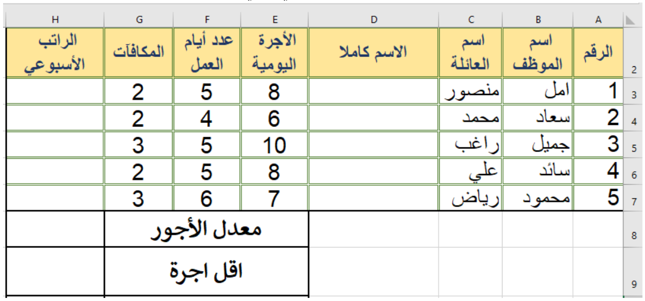 شكل السؤال ٣