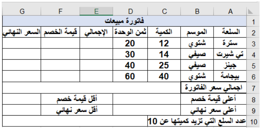 شكل السؤال ١