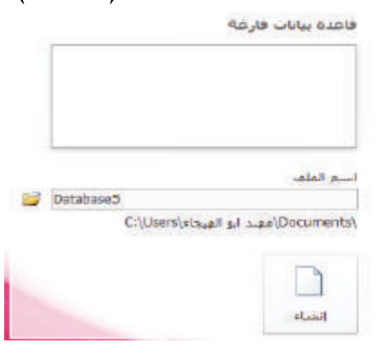 شكل السؤال ٢