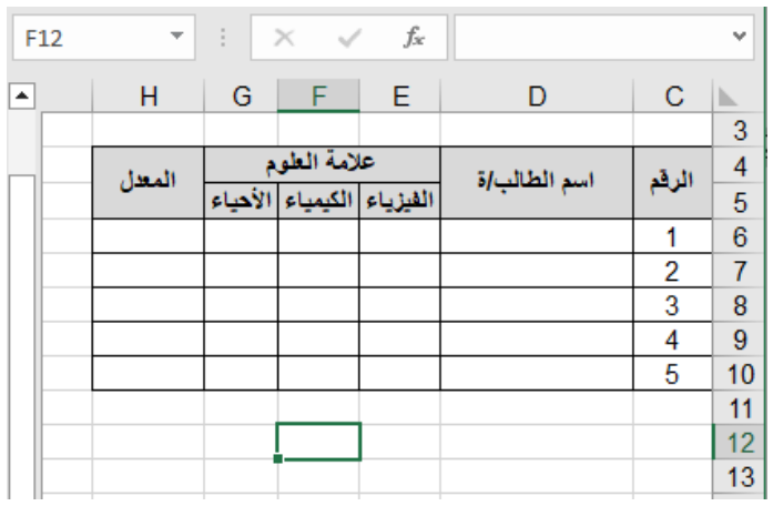 شكل السؤال ٣