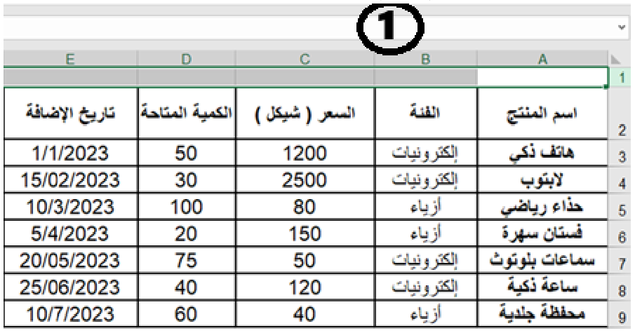 شكل السؤال ٤